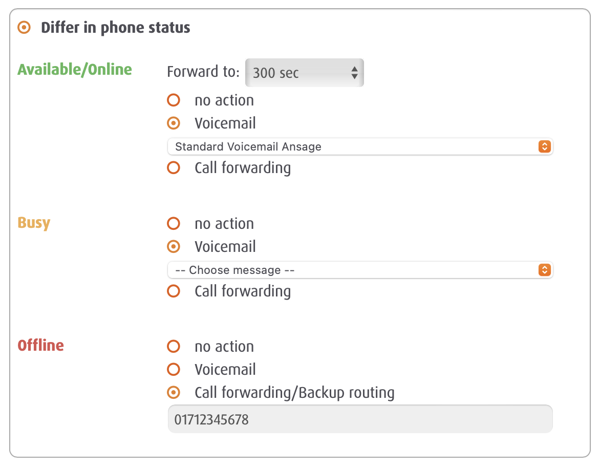 Call forwarding settings in the Easybell customer portal for available, busy, and offline statuses